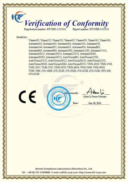 中国 Hoyamo and Sinowon Inc 認証
