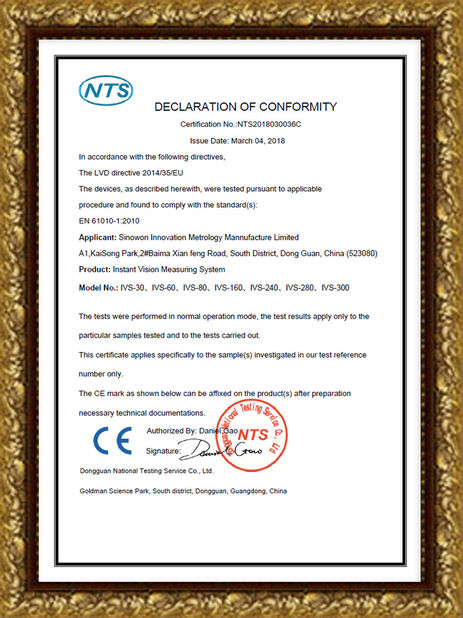 中国 Hoyamo and Sinowon Inc 認証